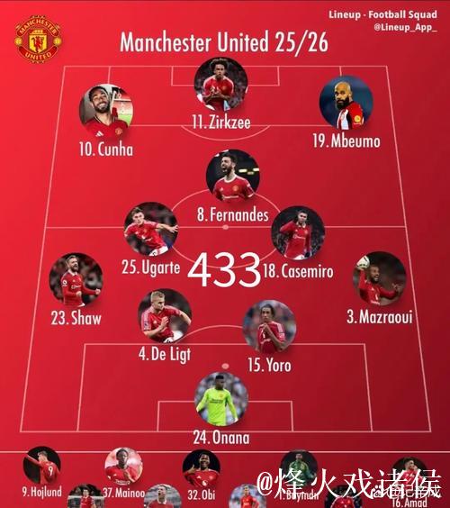 TA:曼联因姆伯莫等人征战非洲杯,调整至433阵型演练 TA:曼联因姆伯莫等人征战非洲杯,调整至433阵型演练